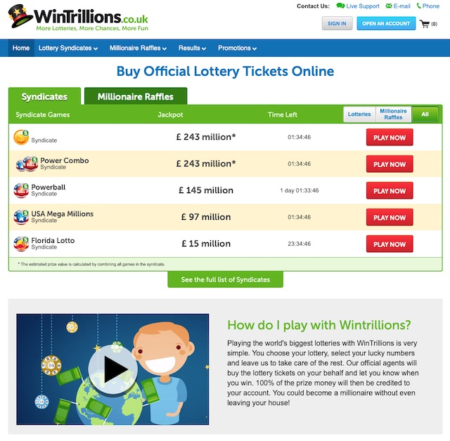 Wintrillions syndicate group